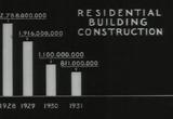 This brief film explores the benefits of the National Housing 